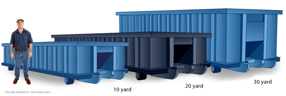 Asheville Dumpster Rental Sizes